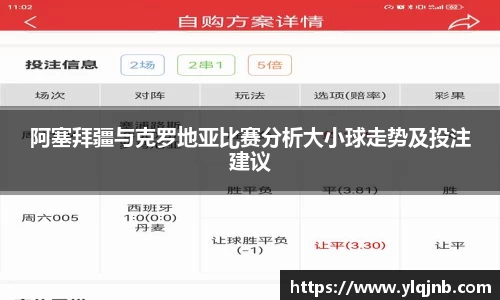 阿塞拜疆与克罗地亚比赛分析大小球走势及投注建议